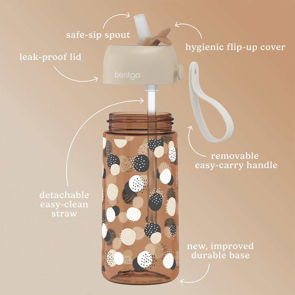 bentgo-kids-whimsy-and-wonder-prints-water-bottle-q0 BGKDWB1-DOT_3.jpg