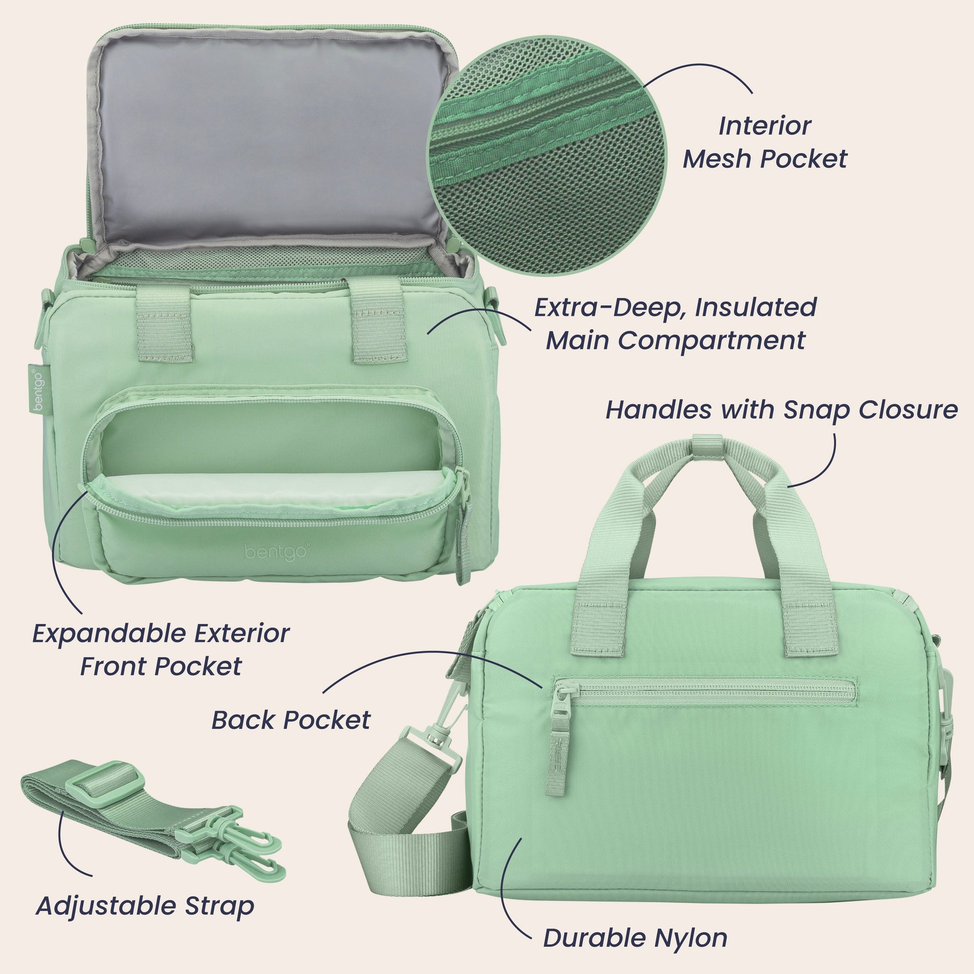 bentgo-insulated-lunch-bag-v8 BGLGBAG-CL-05.jpg