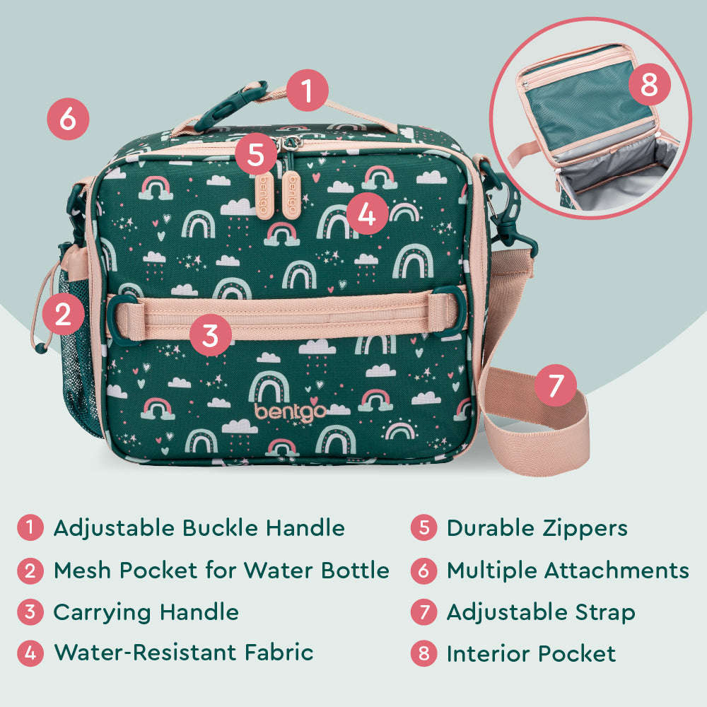 bentgo-kids-prints-lunch-bag-x9 BGPTBAG-CNS_05.jpg